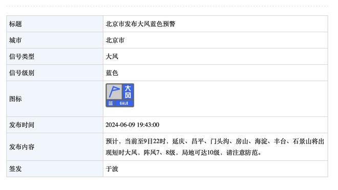 公牛记者晒大球训练视频：连续两次完成扣篮 步态无任何不适